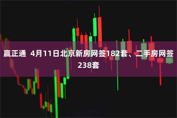 赢正通  4月11日北京新房网签182套、二手房网签238套